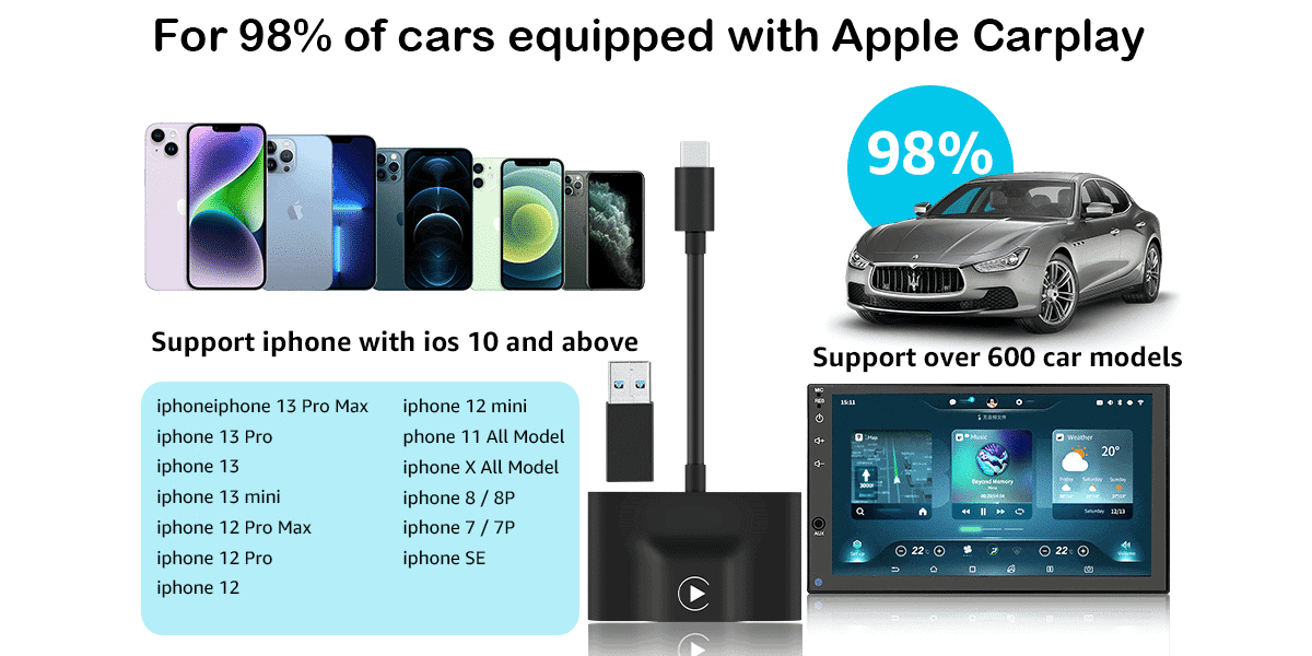 Comparing The Top Wireless Carplay Adapters Which One Is Right For You