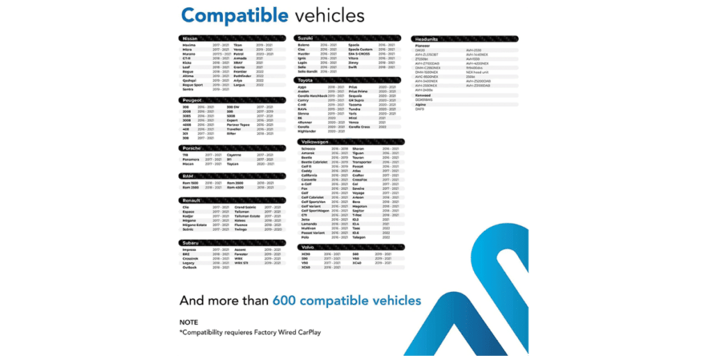 Autosky Wireless Carplay Adapter Pro Software Update What You Need To Know 3 1