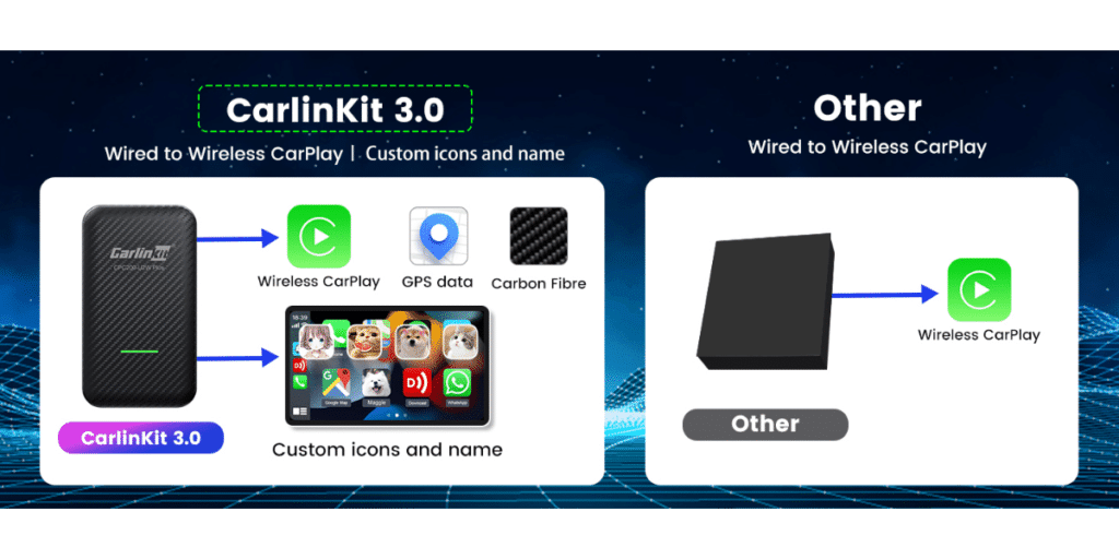 Carlinkit 3.0 Wired To Wireless Carplay Adapter A Game Changer For Car Connectivity 7 2