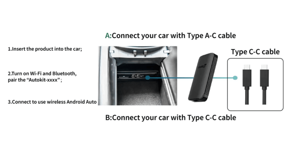 Carlinkit Cpc200 A2a Wireless Android Auto Adapter Review Is It Worth The Price 4