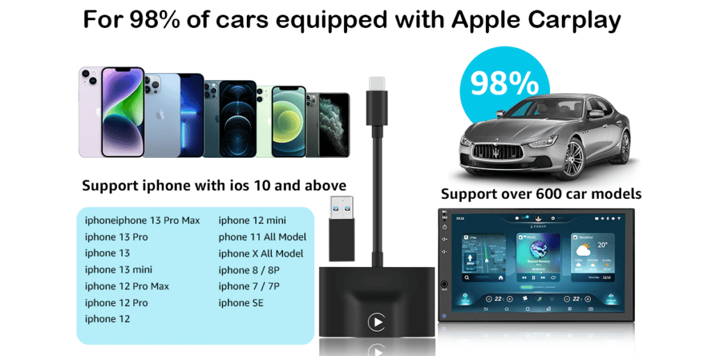 Comparing The Top Wireless Carplay Adapters Which One Is Right For You 2