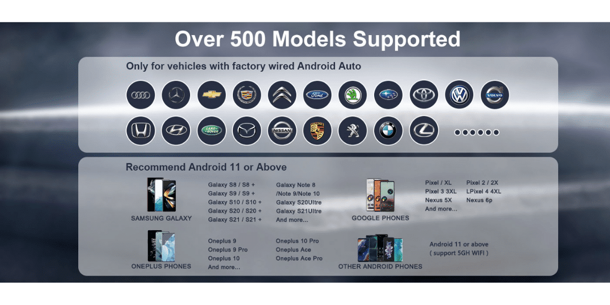 Teeran CarPlay Wireless Adapter for Factory Wired CarPlay 2023 Upgrade