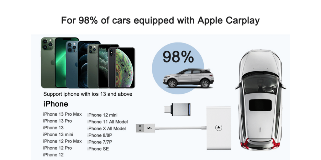 Gusslm Wireless Carplay Adapter 2023 5