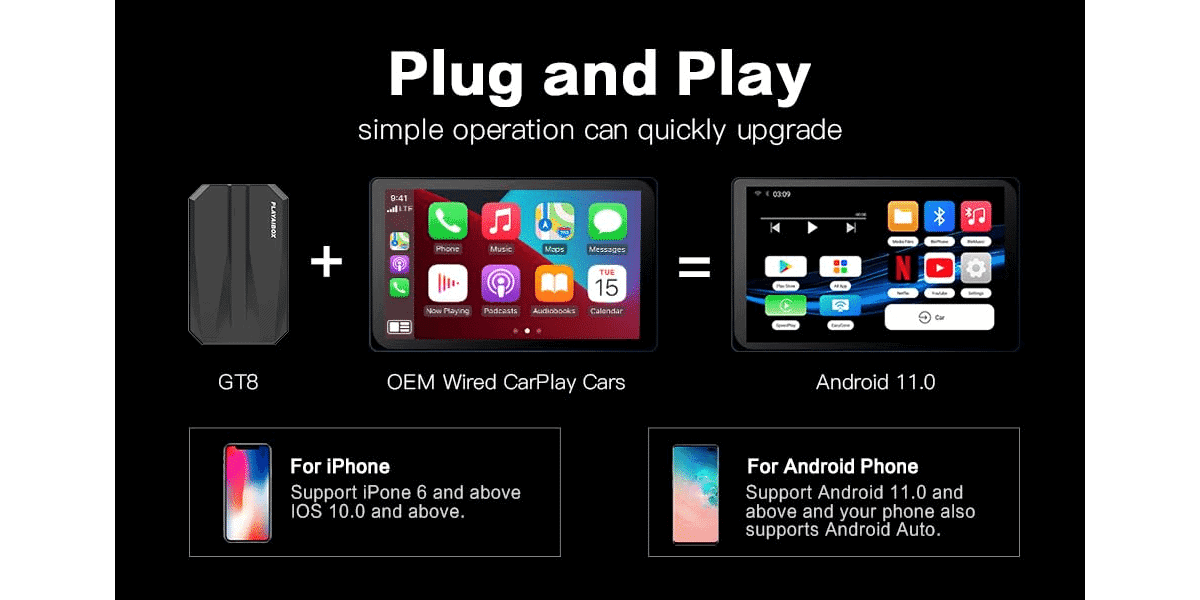 Top Wireless Carplay Adapters For Subaru Owners, Wireless Carplay