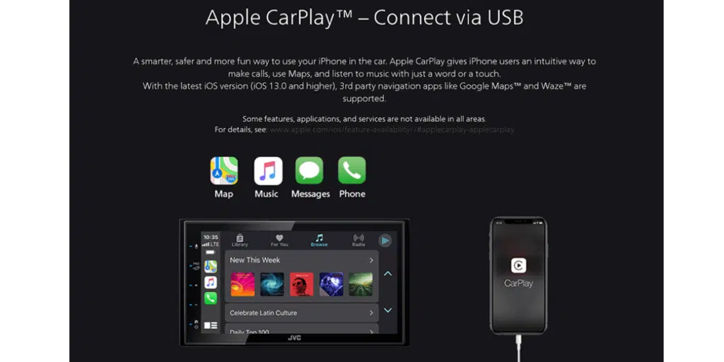 The Best Wireless Carplay Adapter For Honda Pilot 4