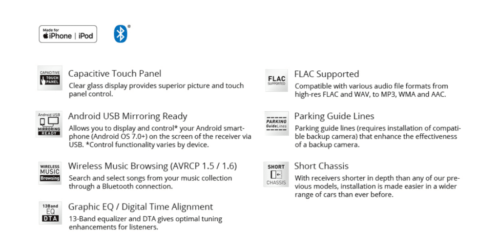The Best Wireless Carplay Adapter In Kenwood A Comprehensive Review 3