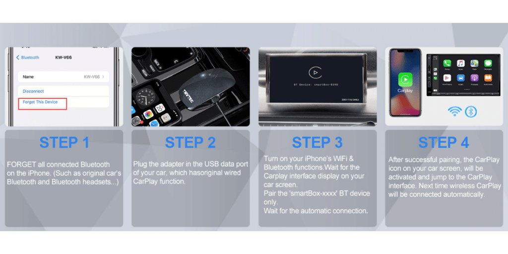 The Future Of In Car Entertainment Wireless Carplay Adapter And Charger