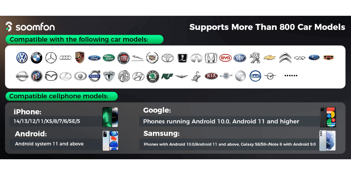 Top Wireless Carplay Adapters For Mitsubishi Outlander Owners