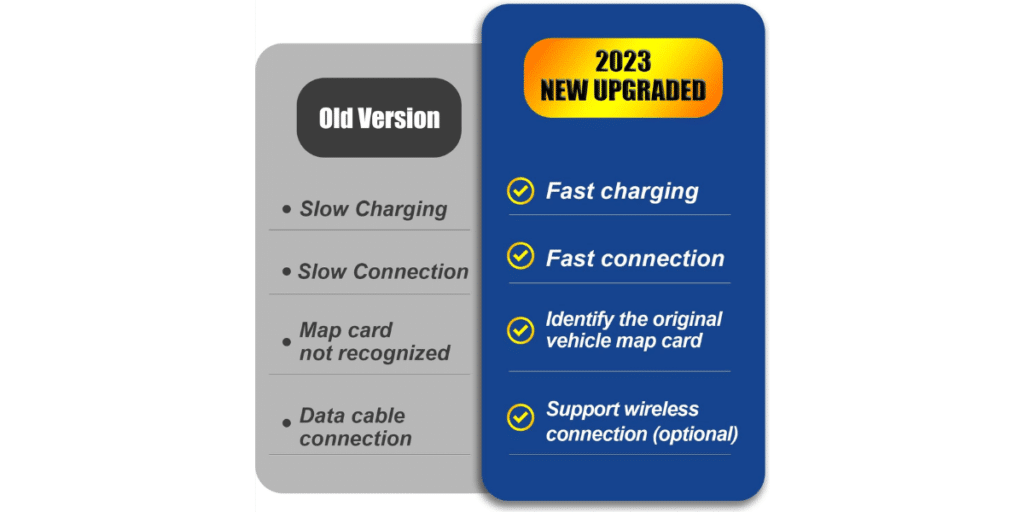 Wireless Carplay Adapters For Mazda Comparing The Top Options For Seamless Connectivity 3