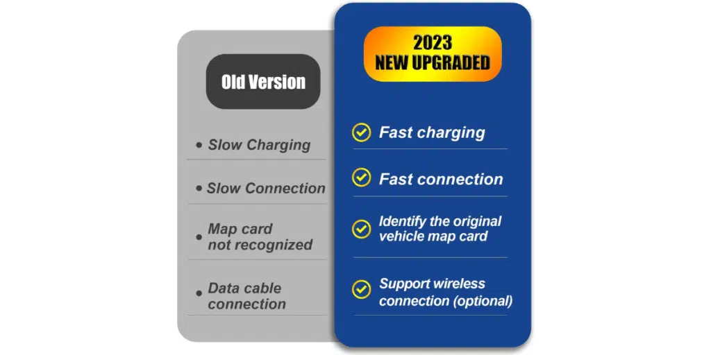 Wireless Carplay Adapters For Mazda Comparing The Top Options For Seamless Connectivity 3