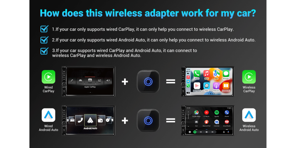 Dreryrit Wireless Carplay Adapter For Iphone 5