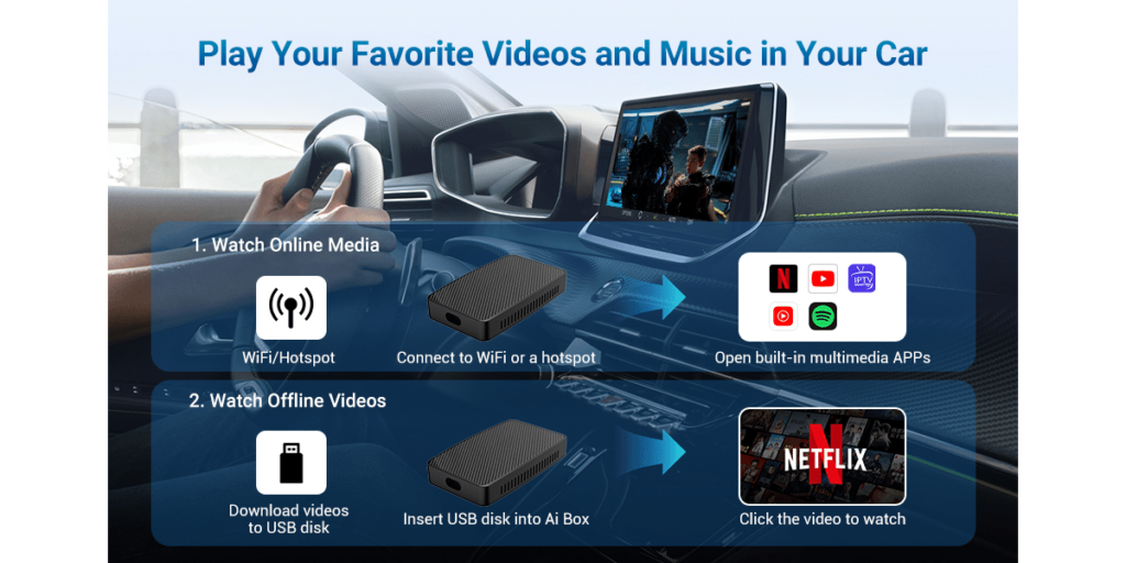 Play2video Pro Carplay Ai Box Wireless Carplayandandroid Auto Multimedia