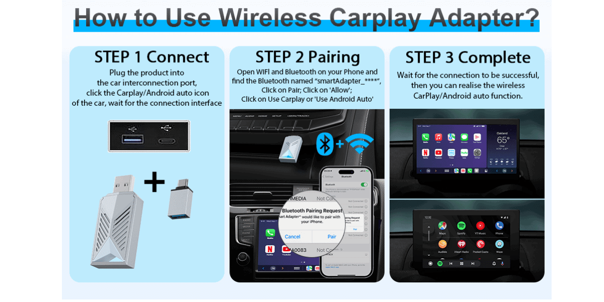 UTAKY 2 in 1 Wireless CarPlay Adapter and Android Auto Wireless Adapter ...