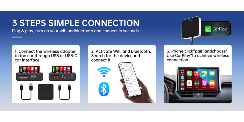 Ellinic Wireless Carplay Adapter 2