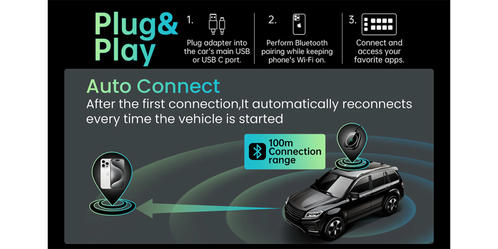 Smqmaw Wireless Carplay Adapter For Iphone 6