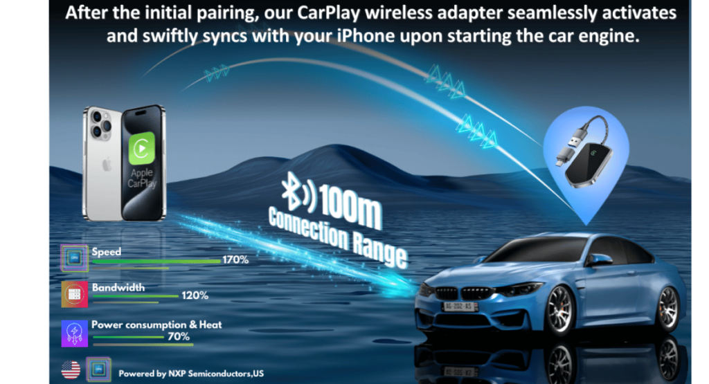 symtype wireless carplay adapter