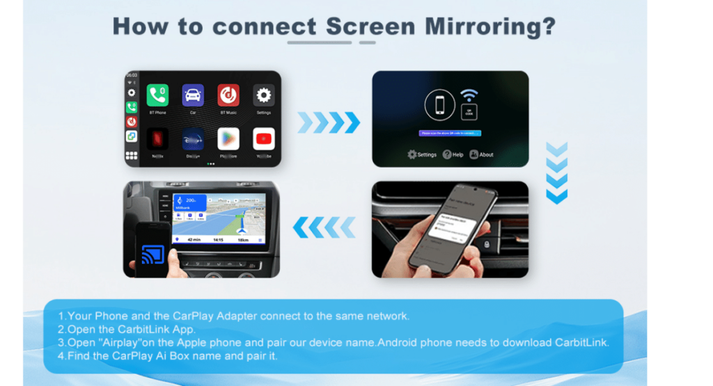 UPOSBOS wireless carplay adapter