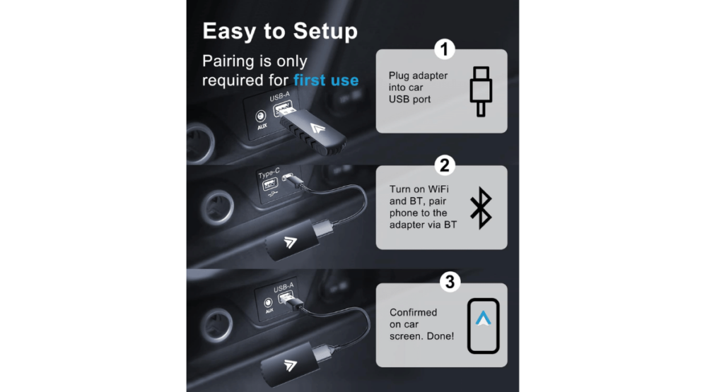 ANYFAR Android wireless adapter