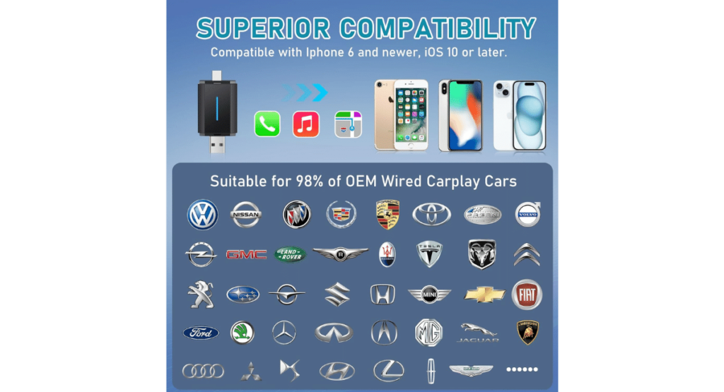 YAFCN wireless carplay adapter for iphone