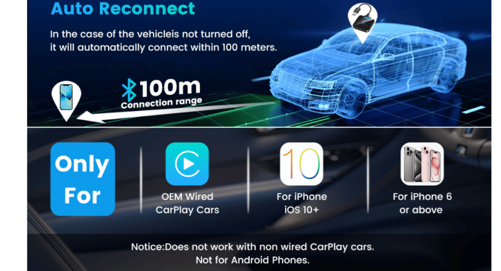 YOOKESEN wireless carplay adapter