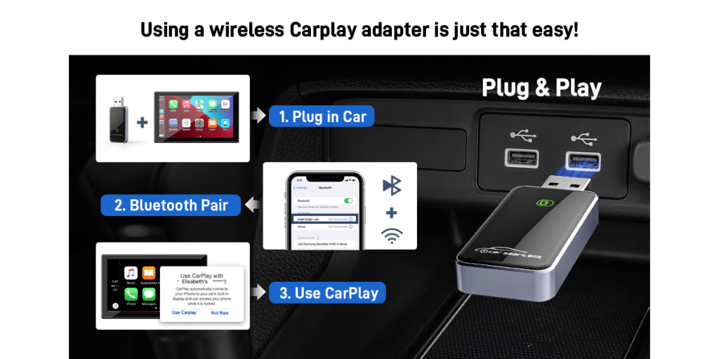 Pagepinmu Wireless Carplay Adapter 3
