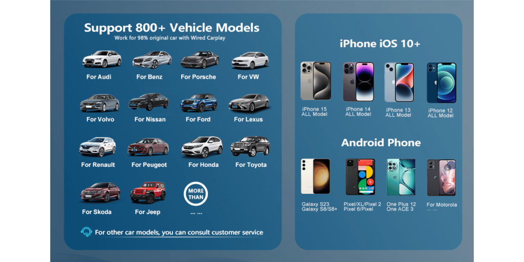 Uposbos Wireless Carplay Adapter 4