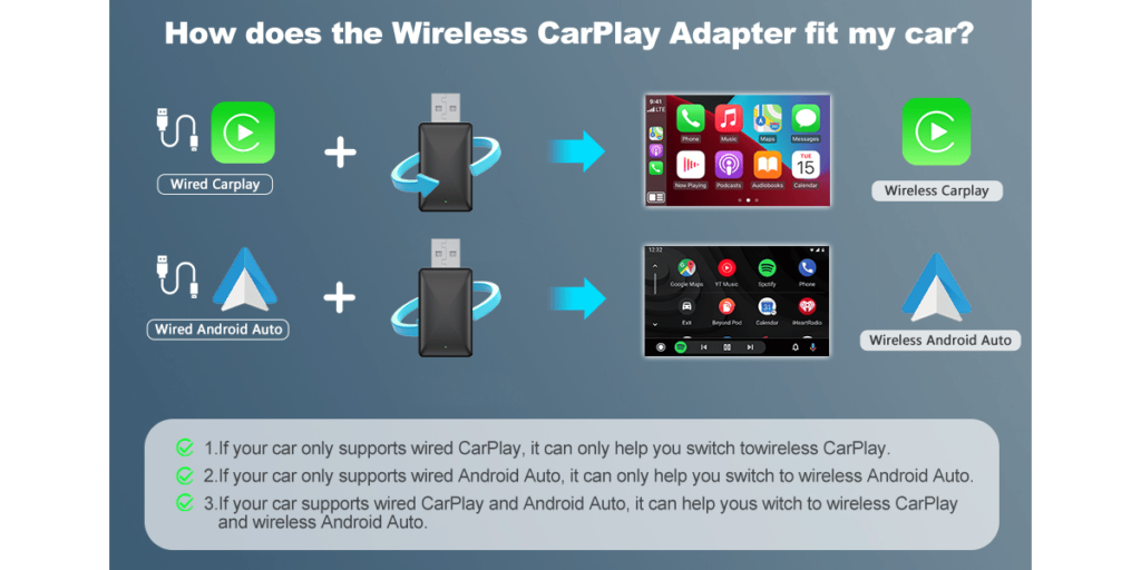 Uposbos Wireless Carplay Adapter 5