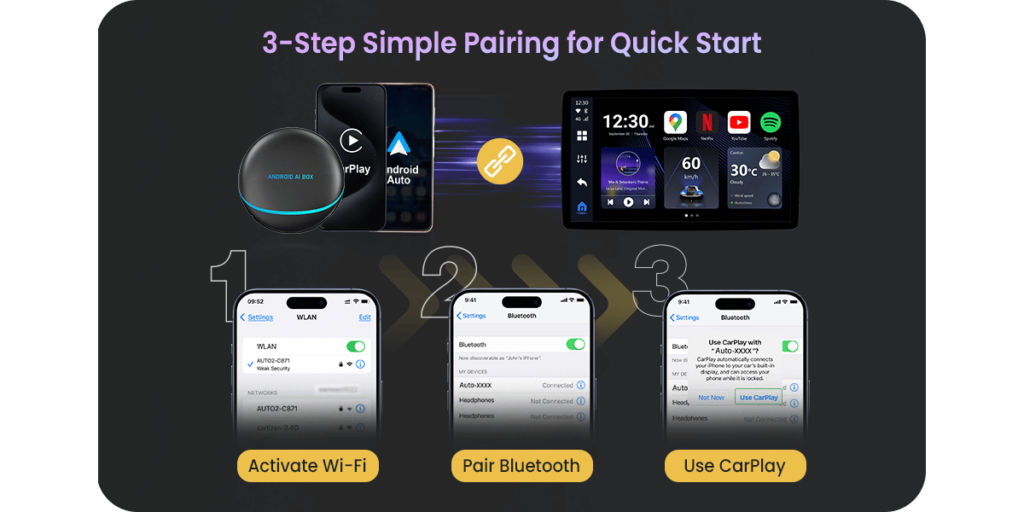 Dreryrit Wireless Carplay Adapter 4