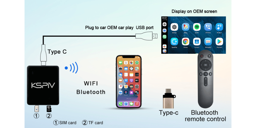 Kspiv Wireless Carplay Adapter (3)
