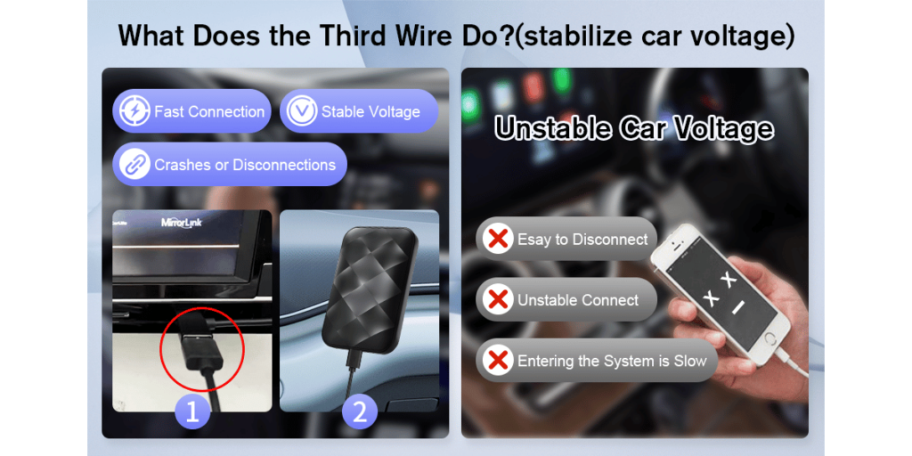 Llyyee Wireless Carplay Adapter 3