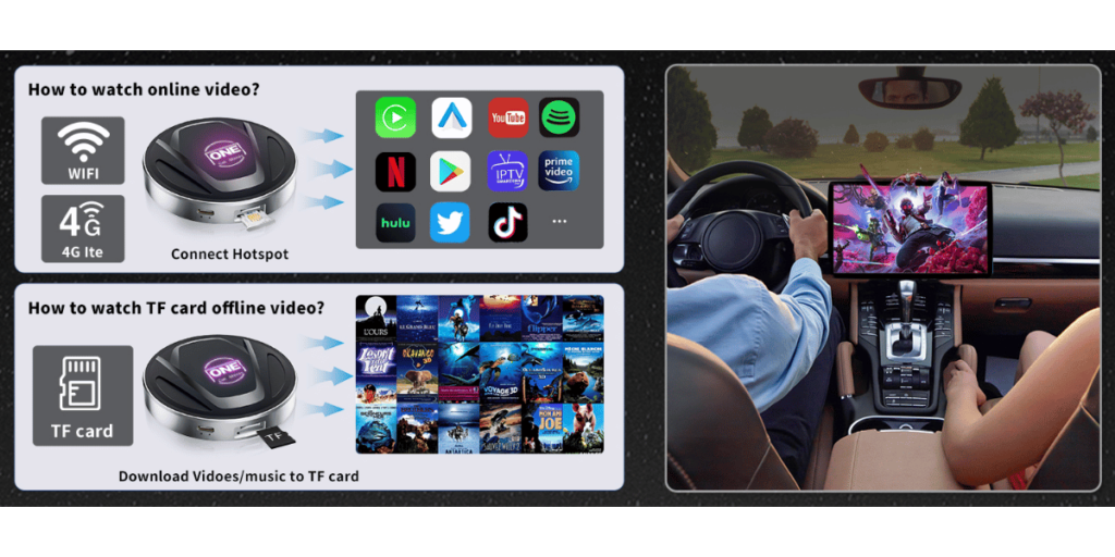One Car Stereo Wireless Carplay Adapter (4)