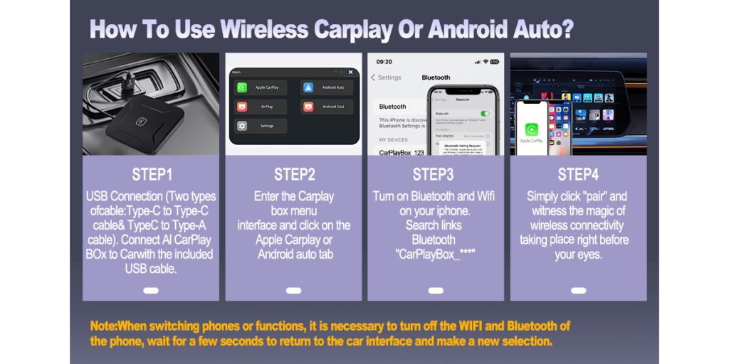 Keyanlai Wireless Carplay Adapter (3)