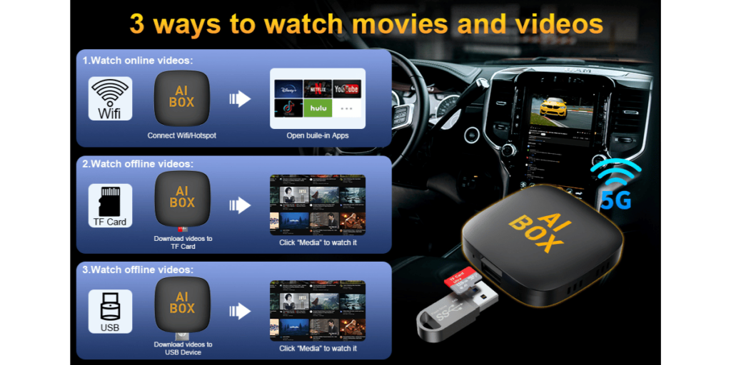 Quanlex Wireless Carplay Adapter (4)