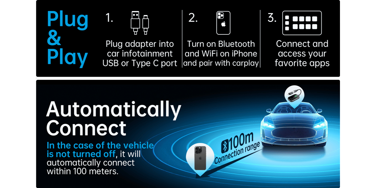 Wireless Carplay Adapter, Converts Wired to Wireless Carplay Dongle for ...