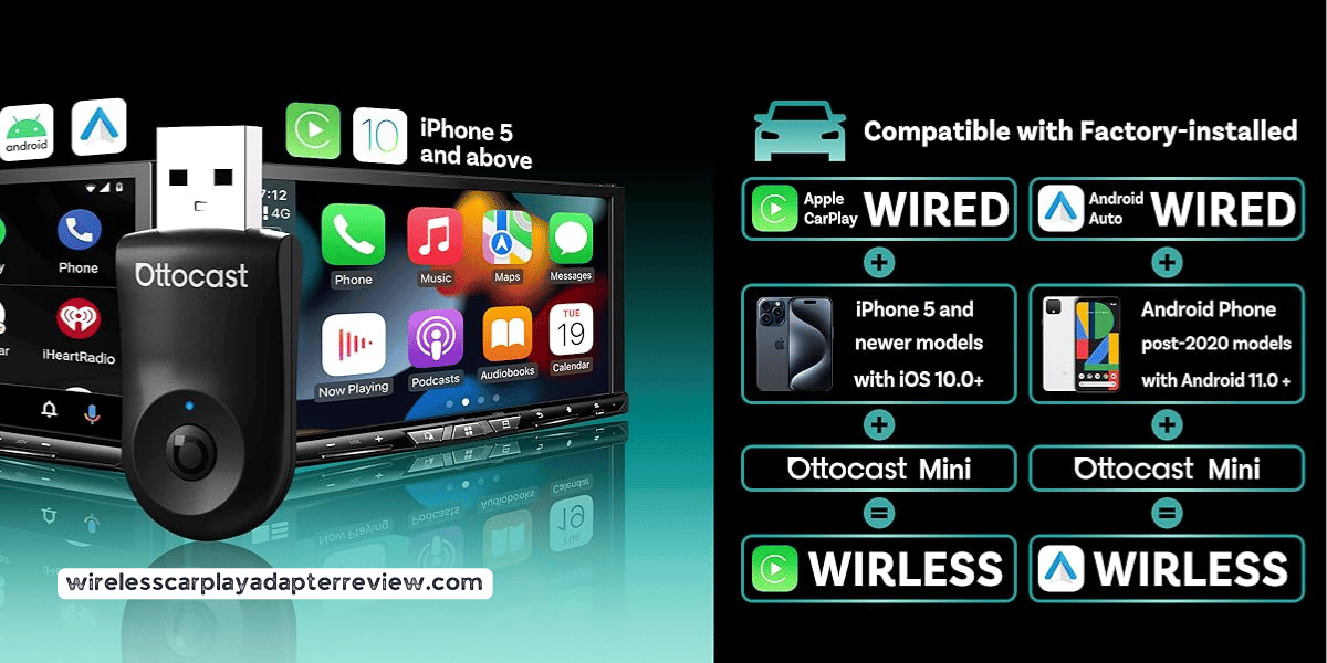 Ottocast U2-Air Mini Review (2025): A Compact Adapter Built Exclusively for Wireless CarPlay