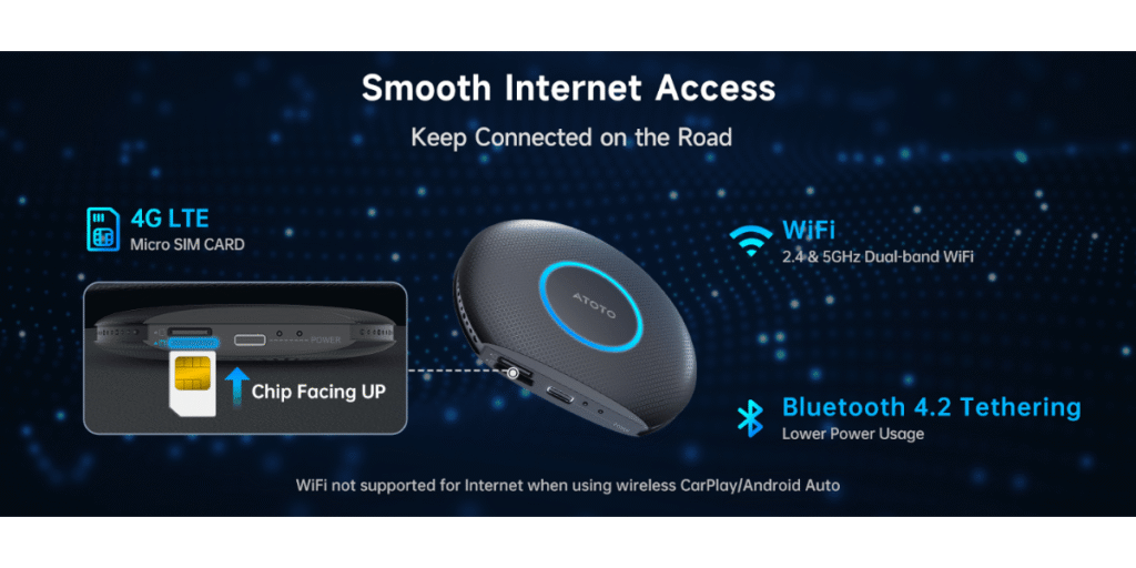Myatoto Wireless Adaptor (3)