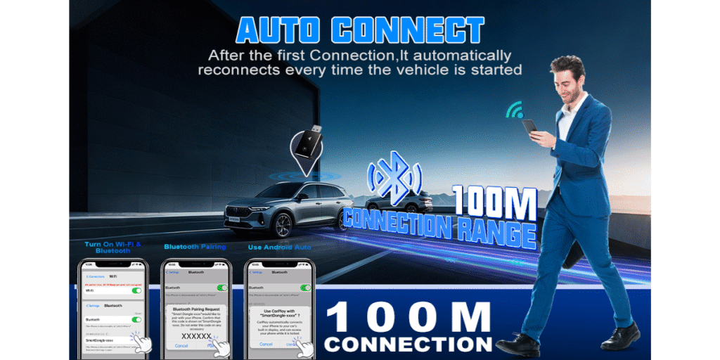 Oedcvvd Wireless Adaptor (3)