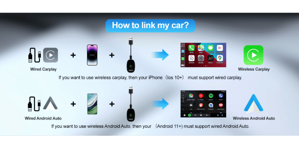 Iheylinkit Wireless Adaptor (3)